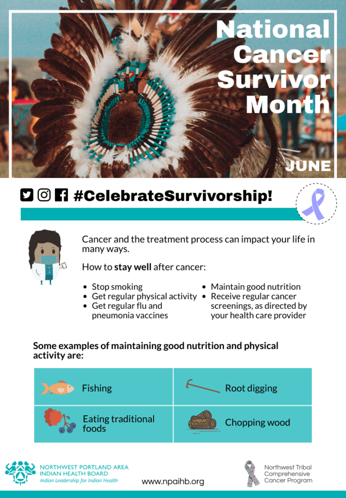Cancer Survivorship Page 1